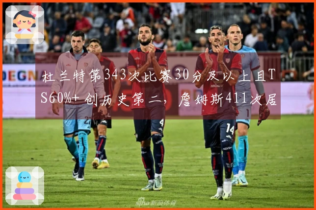 杜兰特第343次比赛30分及以上且TS60%+ 创历史第二，詹姆斯411次居首